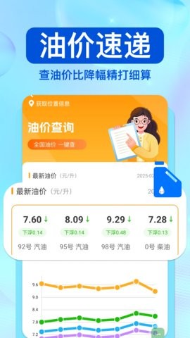 驾驶违章帮手