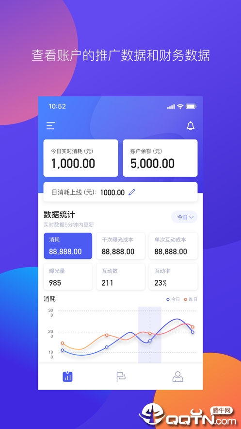 微博广告