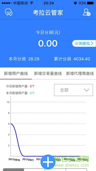 考拉云管家