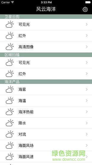 风云海洋