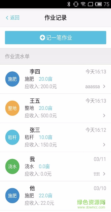 事农