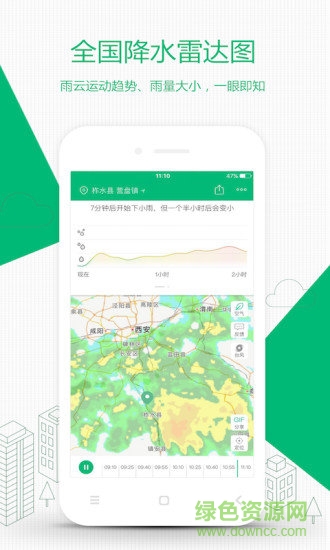 彩云天气破解版