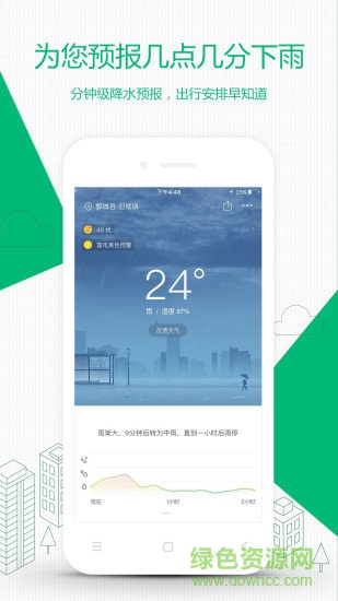 彩云天气破解版