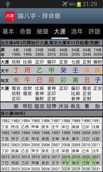 論八字