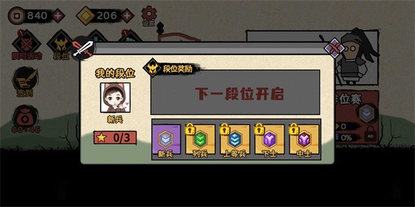 火柴人部队