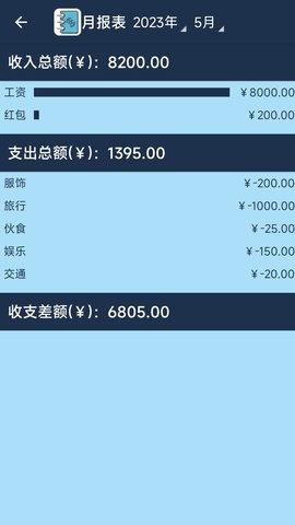 简易家庭记账本