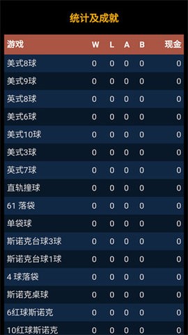 3d桌球游戏下载