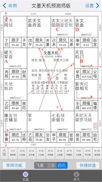 文墨天机