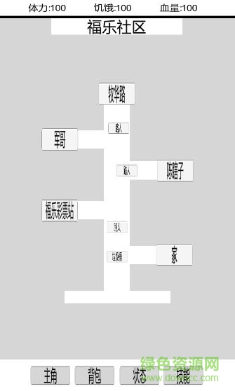 都市冒险传