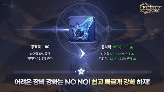 Elcrity Saga 中文版