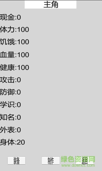 都市冒险传