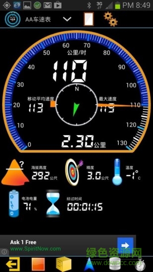 Speedometer