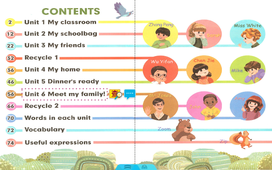 PEP小学英语四上 PEP小学英语四上