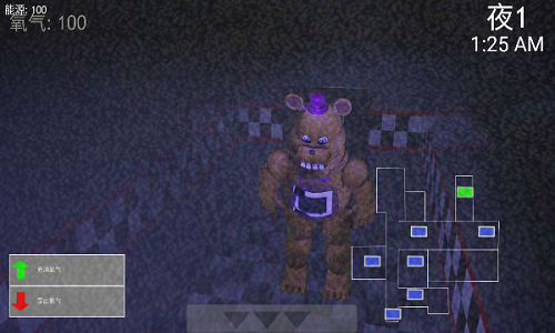 Five Nights at Freddys