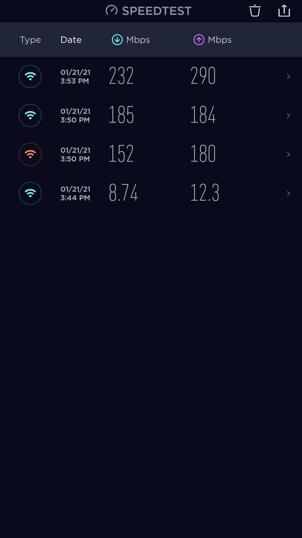 speedtest 测网速