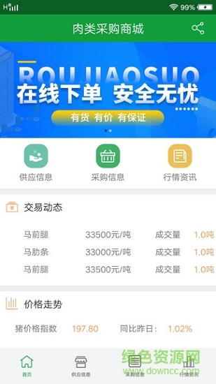 肉类采购平台