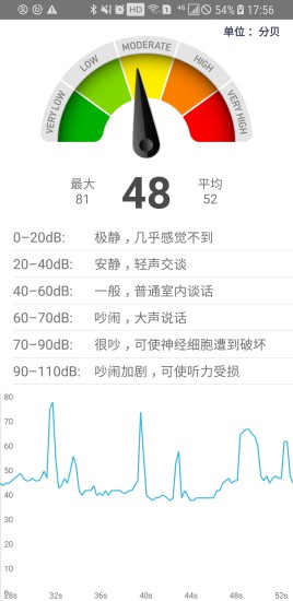 ar测量小助手