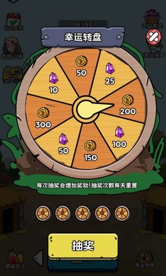 人类无限进化