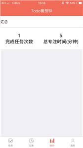 专注时间管理