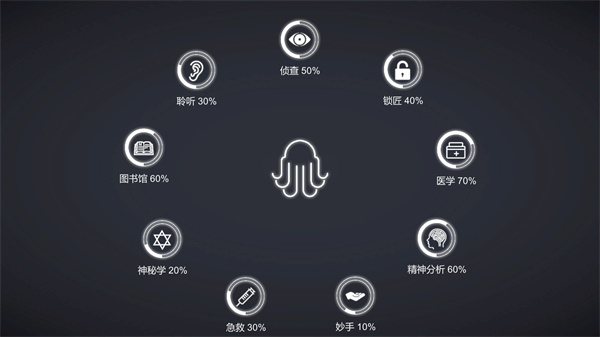 不可名状的地牢 不可名状的地牢