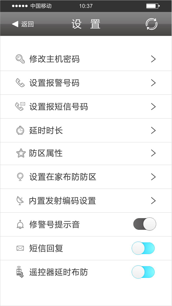夜狼安防GSM报警器G1