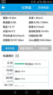 小车嘀嗒