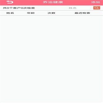 乔治健康