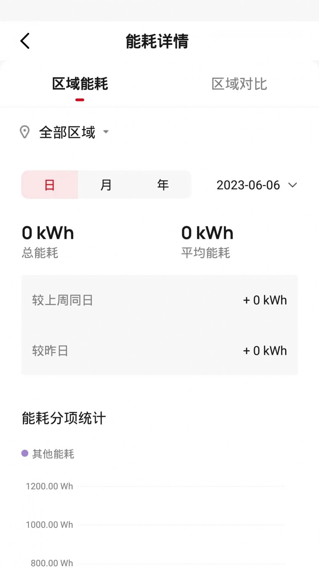 三本智控官方版app