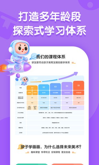 未来美术