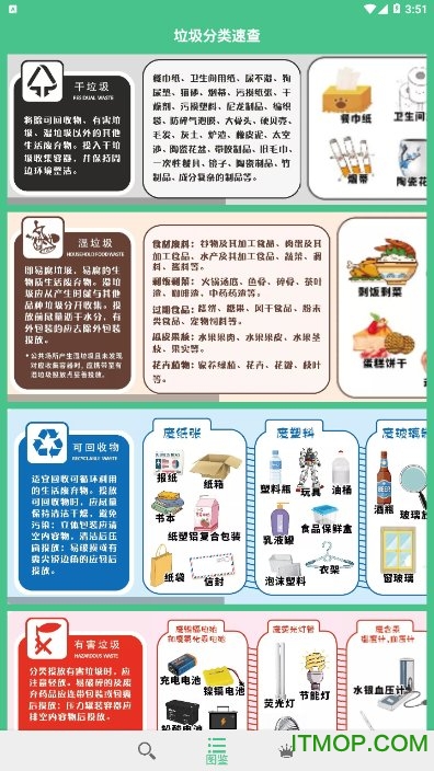 垃圾分类速查