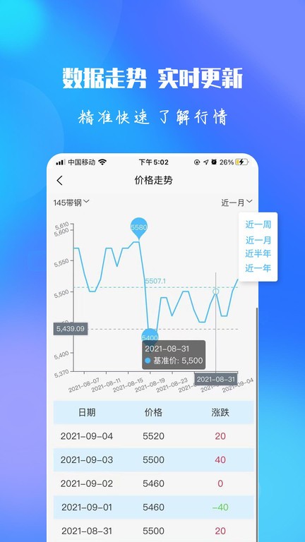 报春钢铁