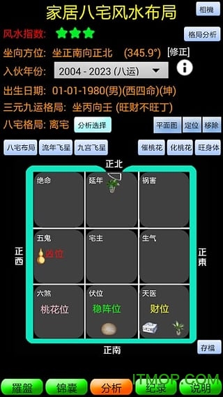 Smart Feng Shui Compass (Professional)