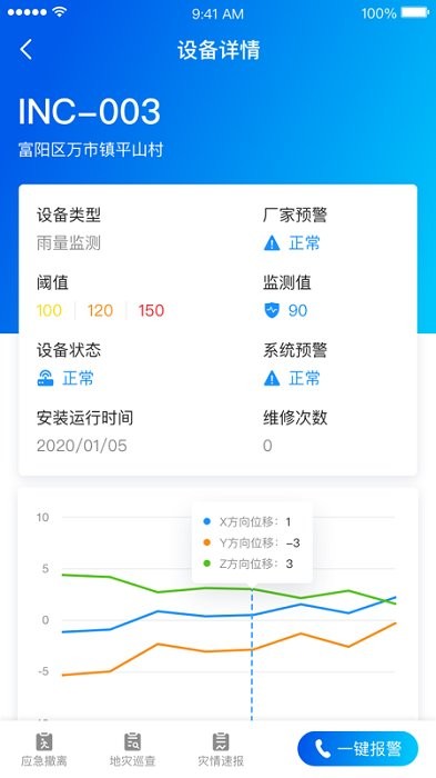 地灾监测