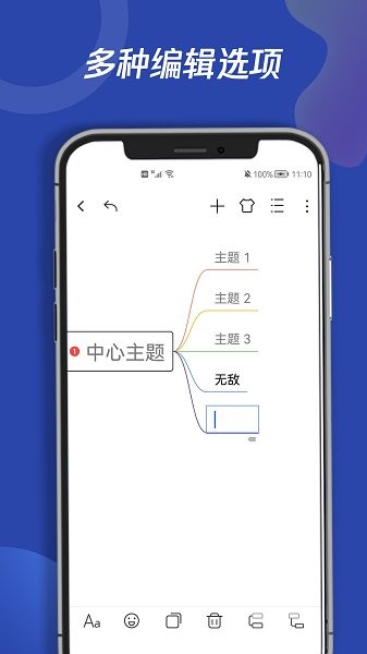 青木思维导图 青木思维导图