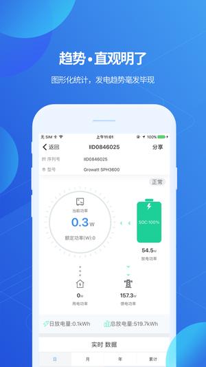 ShinePhone app最新版