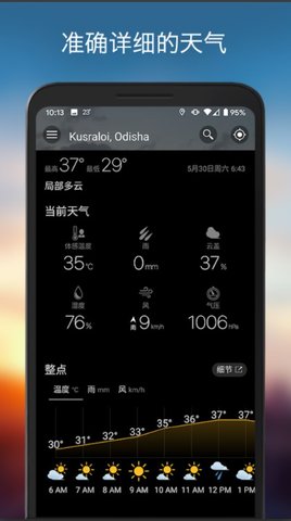 weawow天气 weawow天气