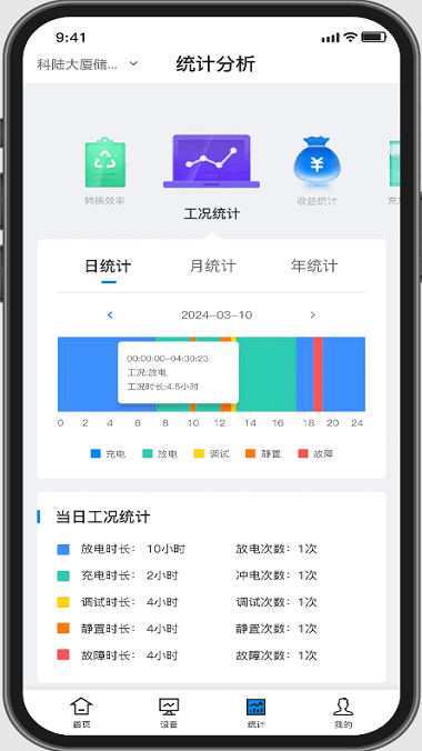 科陆智慧储能