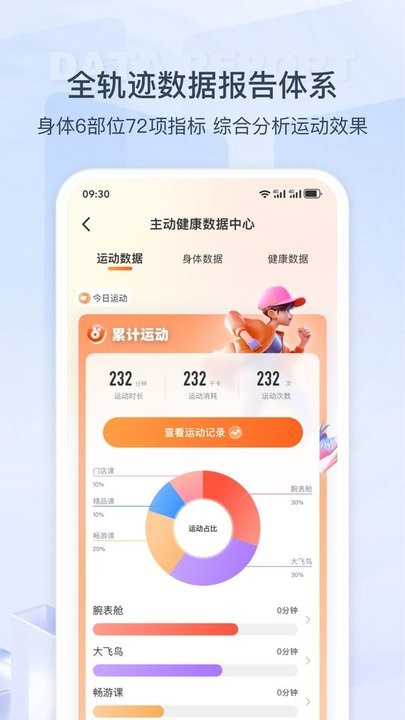 快快减肥Plus
