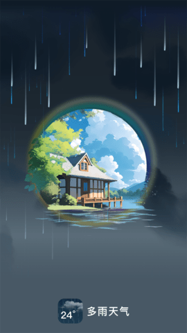 多雨天气 多雨天气