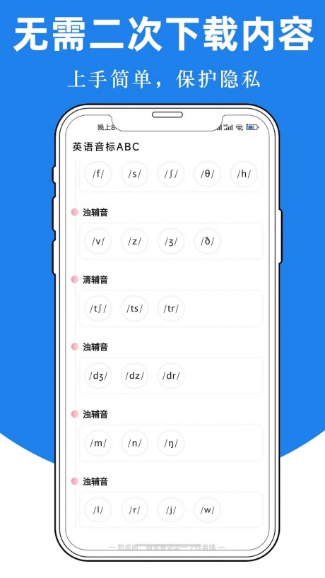 英语音标ABC
