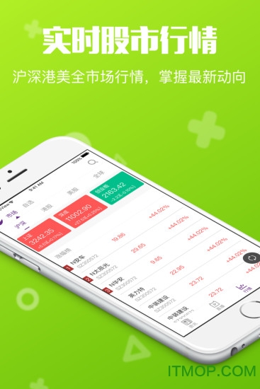 火眼财经