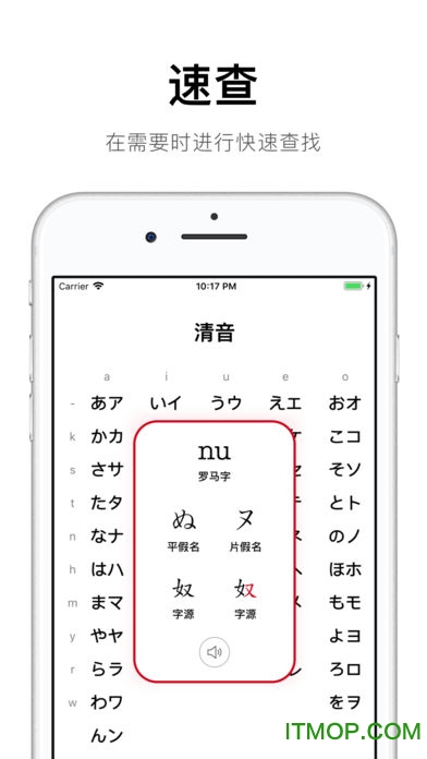 50音起源 50音起源