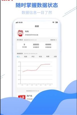 云分发