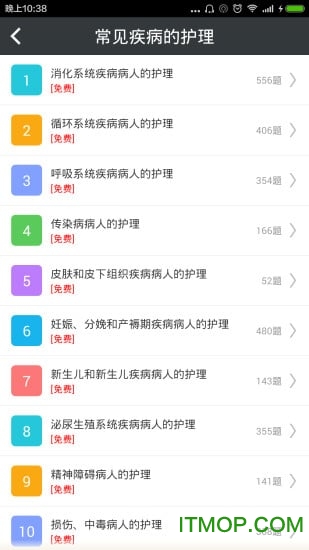 护士资格总题库