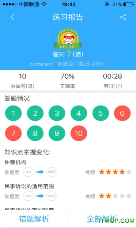 上学吧初级会计题库
