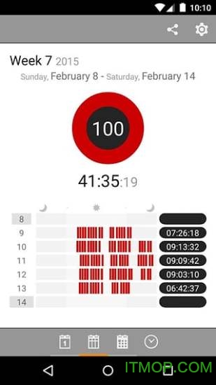 发条番茄种(时间管理)