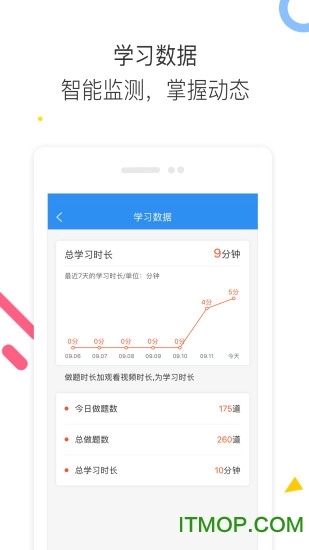 执业药师题库通 执业药师题库通