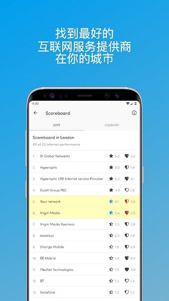 fing network汉化版