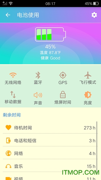 强力清理(PowerClean)