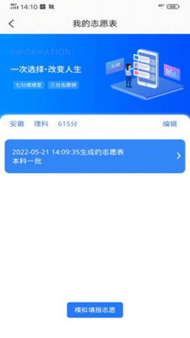 乐侃考学